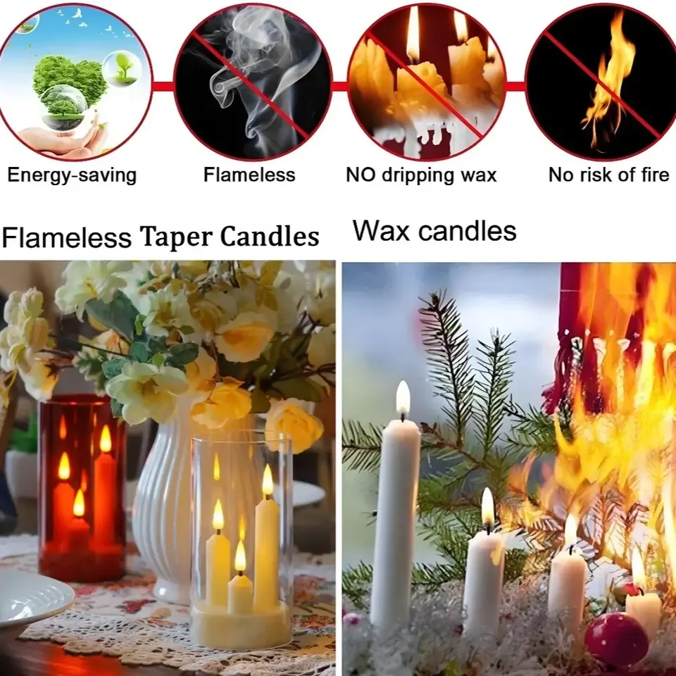 Bougies LED sans flamme 3-en-1 - Candle Zero avis et prix